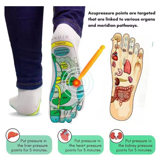Wellness Reflexology Socks